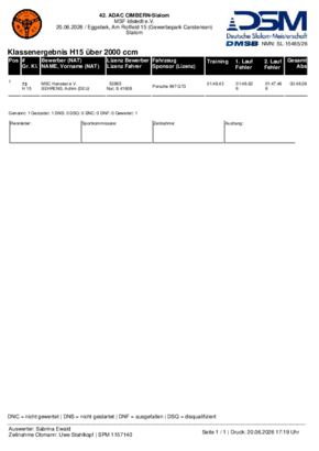 Klasse H15