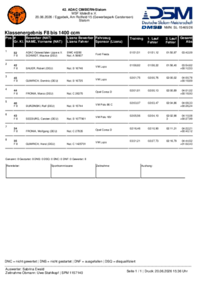 Klasse F8