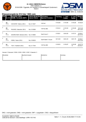 Klasse H12