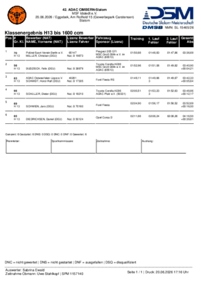 Klasse H13