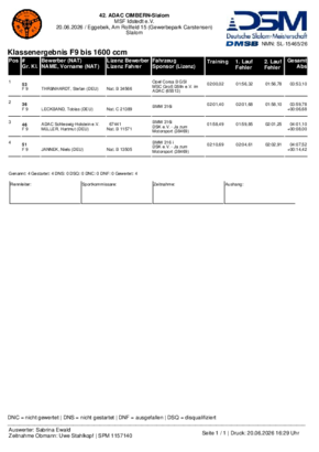 Klasse F9