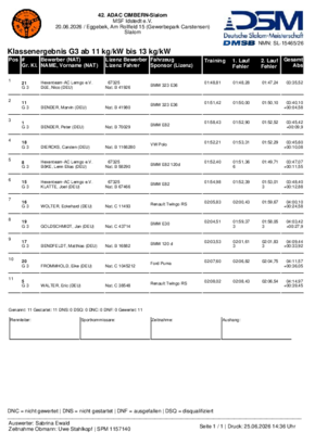 Klasse G3